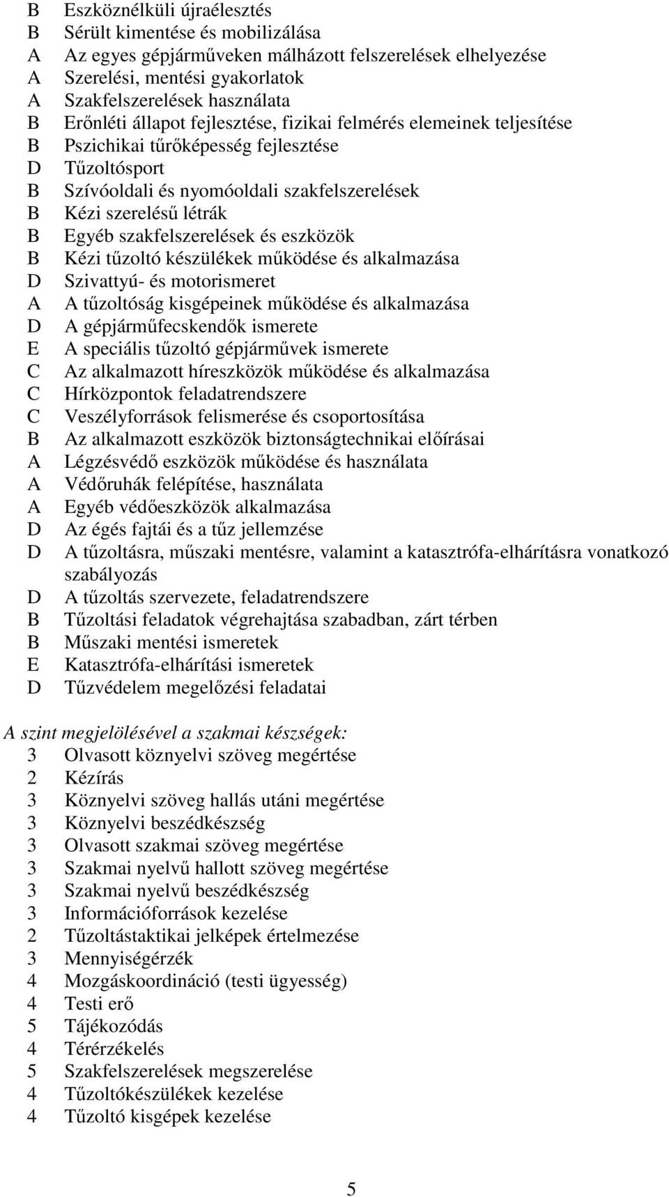 eszközök Kézi tűzoltó készülékek működése és alkalmazása Szivattyú- és motorismeret tűzoltóság kisgépeinek működése és alkalmazása gépjárműfecskendők ismerete speciális tűzoltó gépjárművek ismerete z