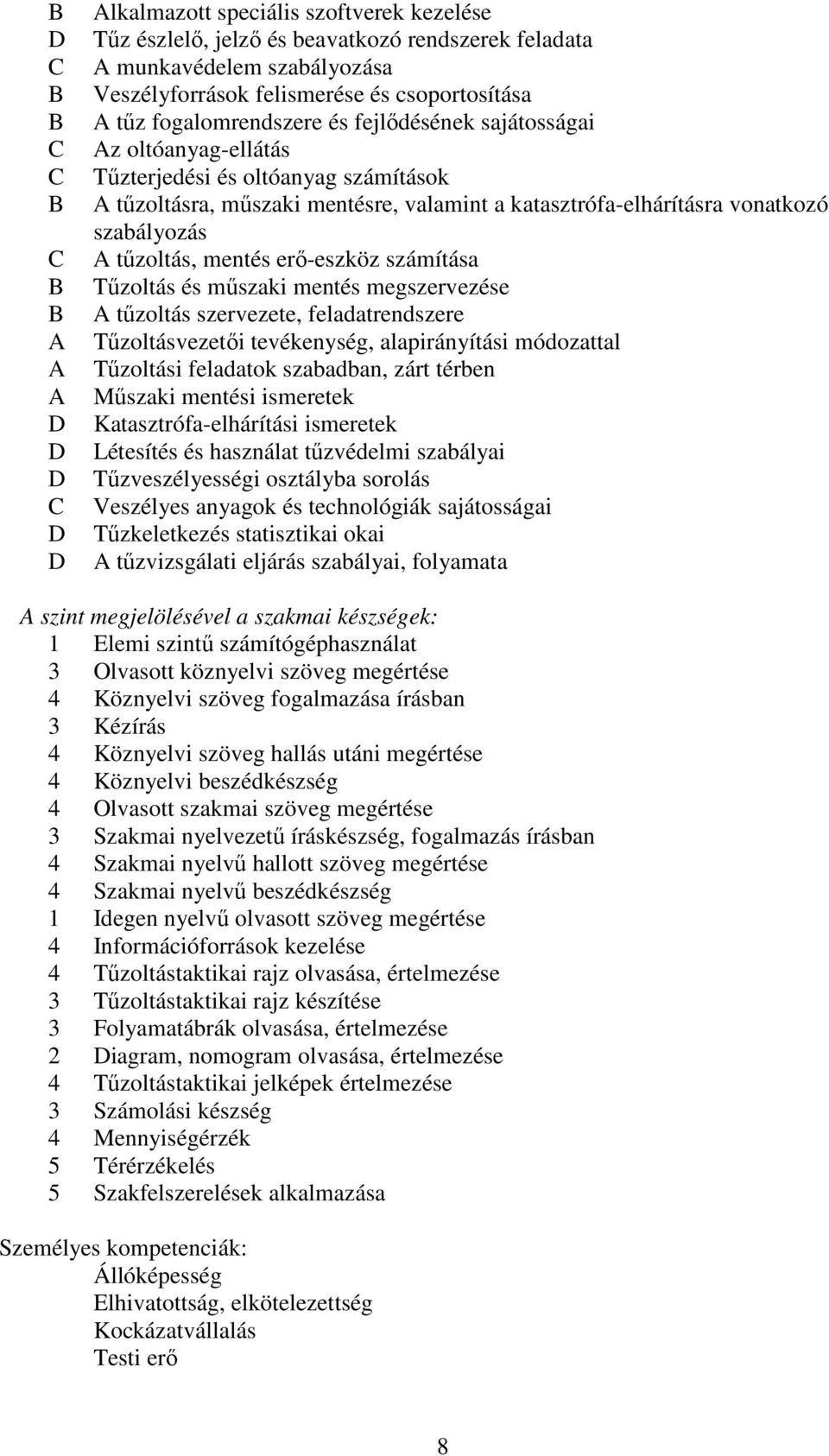 számítása Tűzoltás és műszaki mentés megszervezése tűzoltás szervezete, feladatrendszere Tűzoltásvezetői tevékenység, alapirányítási módozattal Tűzoltási feladatok szabadban, zárt térben Műszaki