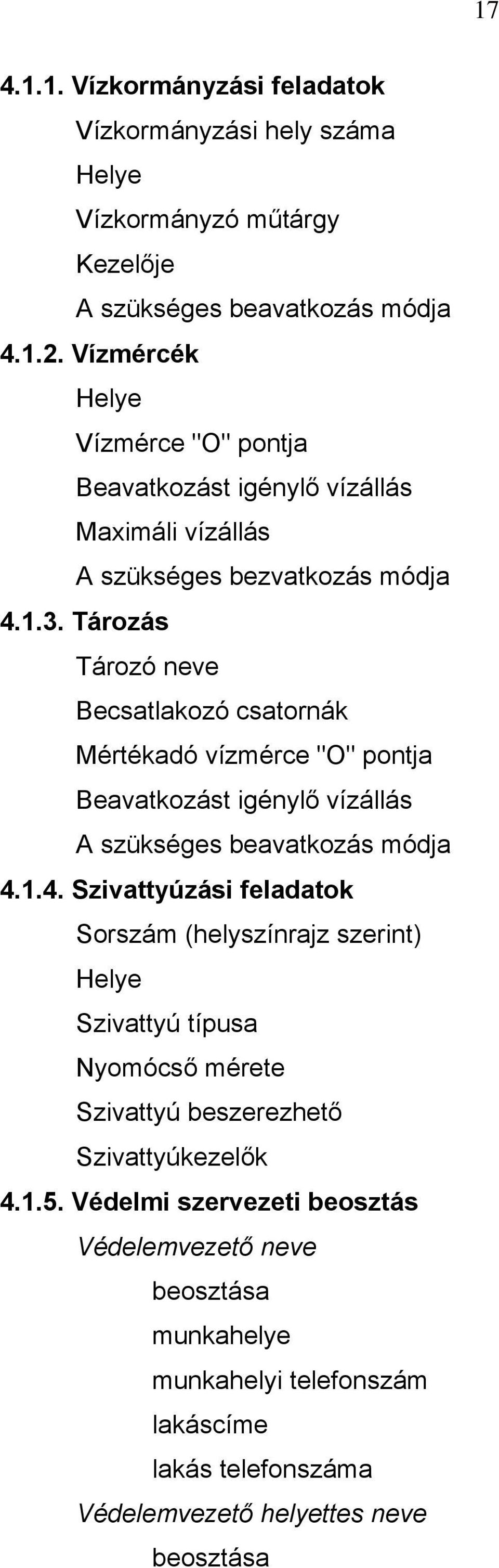 Tározás Tározó neve Becsatlakozó csatornák Mértékadó vízmérce "O" pontja Beavatkozást igénylő vízállás A szükséges beavatkozás módja 4.