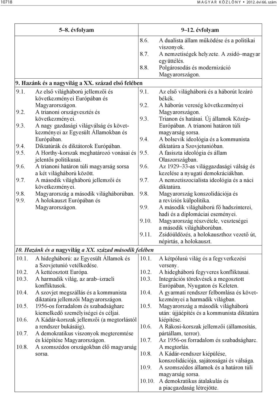 A nagy gazdasági világválság és következményei az Egyesült Államokban és Európában. 9.4. Diktatúrák és diktátorok Európában. 9.5. A Horthy-korszak meghatározó vonásai és jelent s politikusai. 9.6.