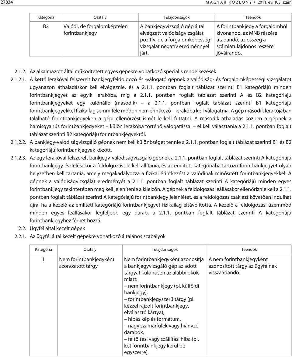 eredménnyel járt. A forintbankjegy a forgalomból kivonandó, az MNB részére átadandó, az összeg a számlatulajdonos részére jóváírandó. 2.