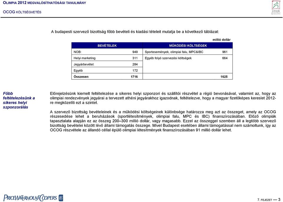 helyi szponzori és szállítói részvétel a régió bevonásával, valamint az, hogy az olimpiai rendezvények jegyárai a tervezett athéni jegyárakhoz igazodnak, feltételezve, hogy a magyar fizetőképes