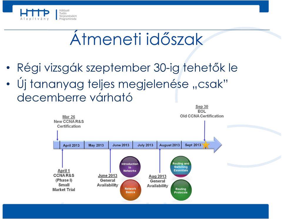 tehetők le Új tananyag