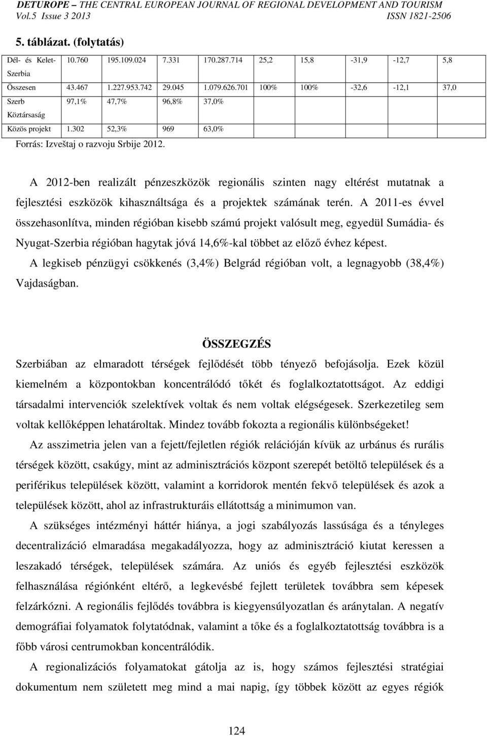 A 2012-ben realizált pénzeszközök regionális szinten nagy eltérést mutatnak a fejlesztési eszközök kihasználtsága és a projektek számának terén.
