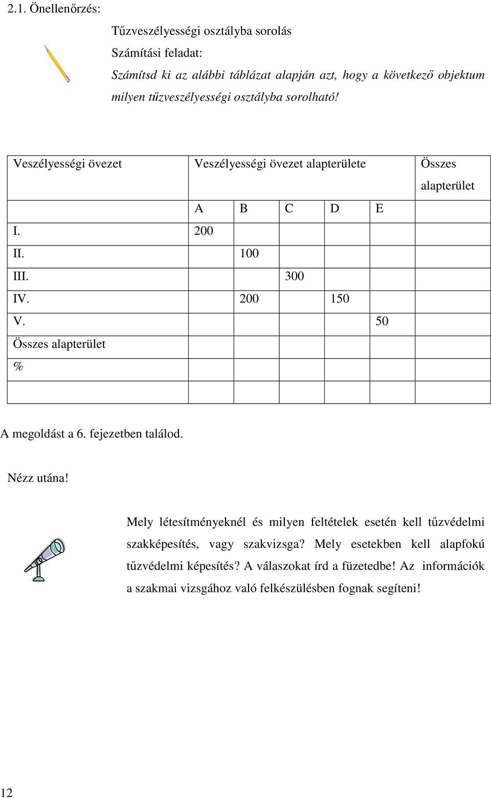 50 Összes alapterület % A megoldást a 6. fejezetben találod. Nézz utána!