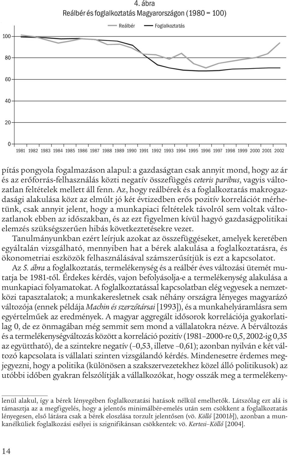 Az, hogy reálbérek és a foglalkoztatás makrogazdasági alakulása közt az elmúlt jó két évtizedben erős pozitív korrelációt mérhetünk, csak annyit jelent, hogy a munkapiaci feltételek távolról sem