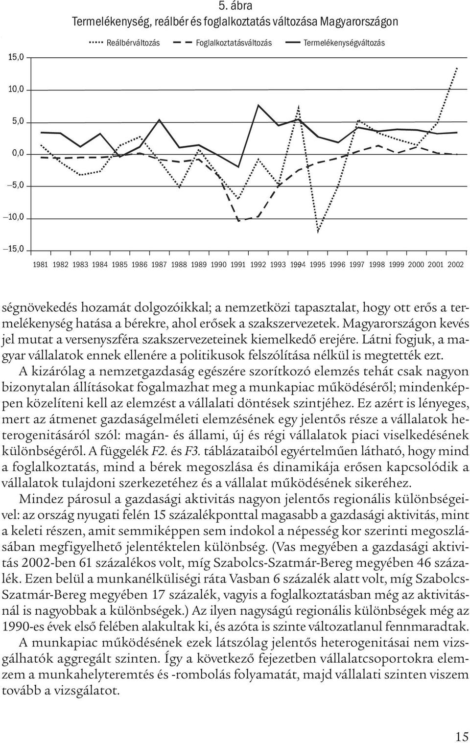 Magyarországon kevés jel mutat a versenyszféra szakszervezeteinek kiemelkedő erejére. Látni fogjuk, a magyar vállalatok ennek ellenére a politikusok felszólítása nélkül is megtették ezt.