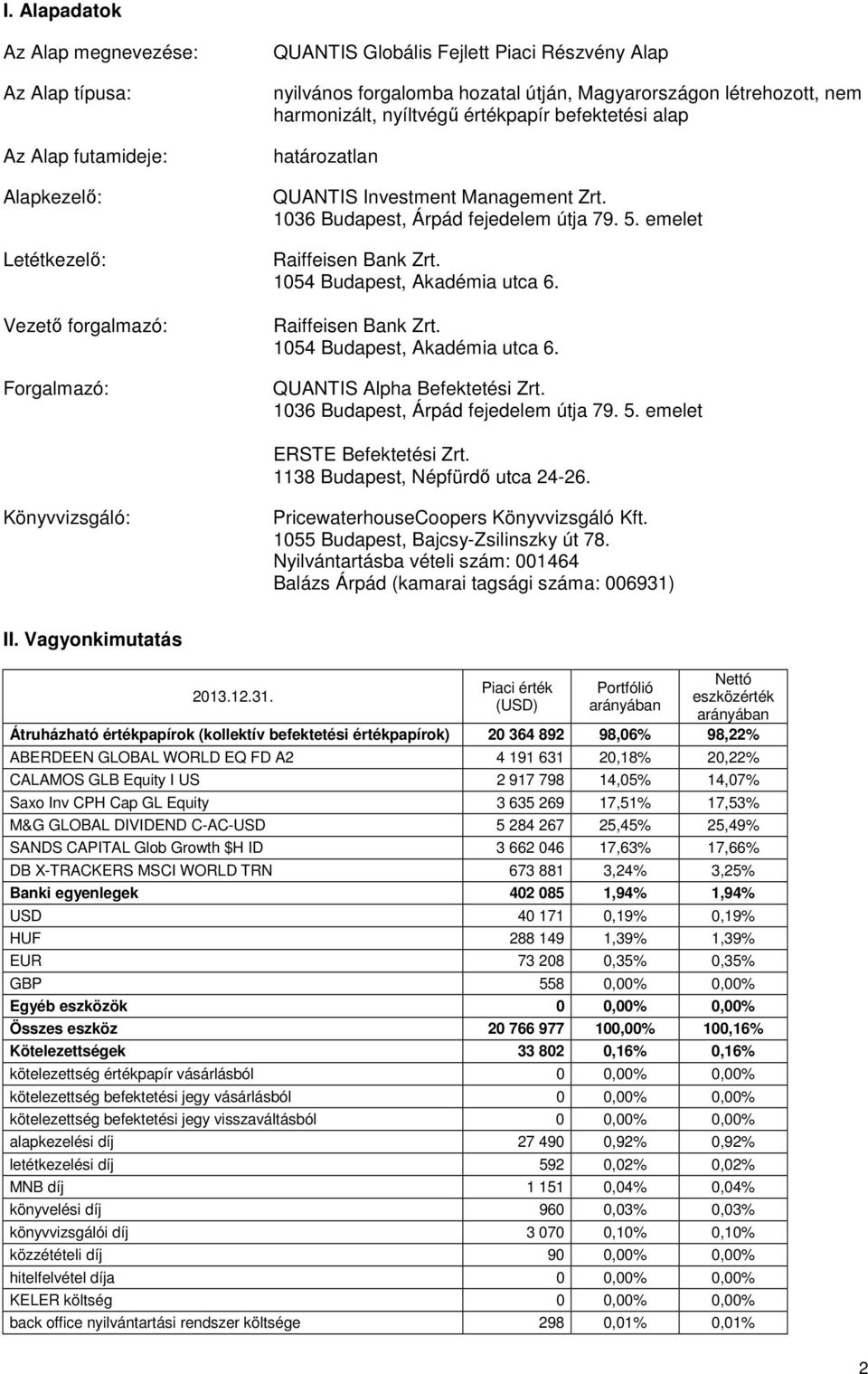 emelet Raiffeisen Bank Zrt. 1054 Budapest, Akadémia utca 6. Raiffeisen Bank Zrt. 1054 Budapest, Akadémia utca 6. QUANTIS Alpha Befektetési Zrt. 1036 Budapest, Árpád fejedelem útja 79. 5.