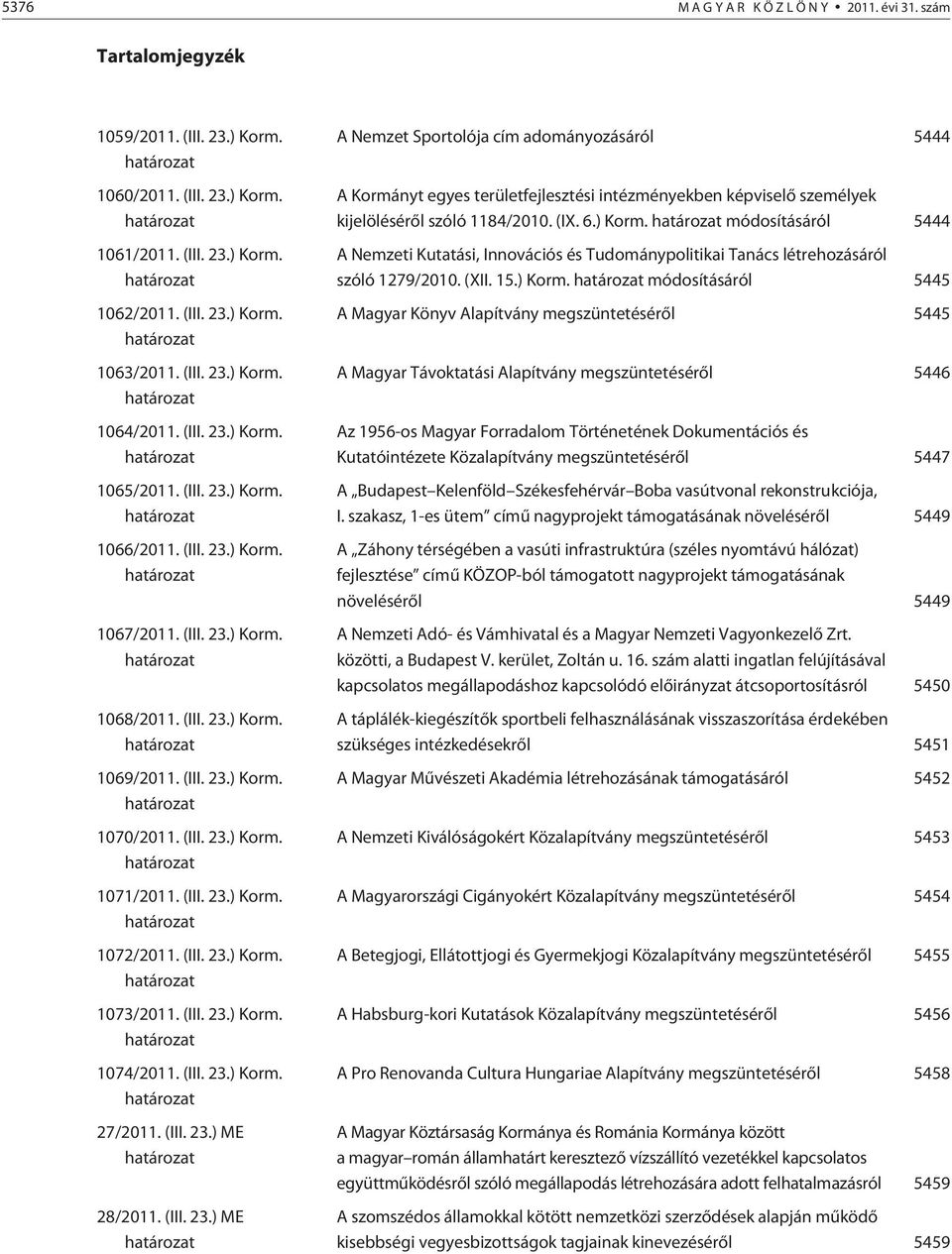 (III. 23.) Korm. határozat 1070/2011. (III. 23.) Korm. határozat 1071/2011. (III. 23.) Korm. határozat 1072/2011. (III. 23.) Korm. határozat 1073/2011. (III. 23.) Korm. határozat 1074/2011. (III. 23.) Korm. határozat 27/2011.