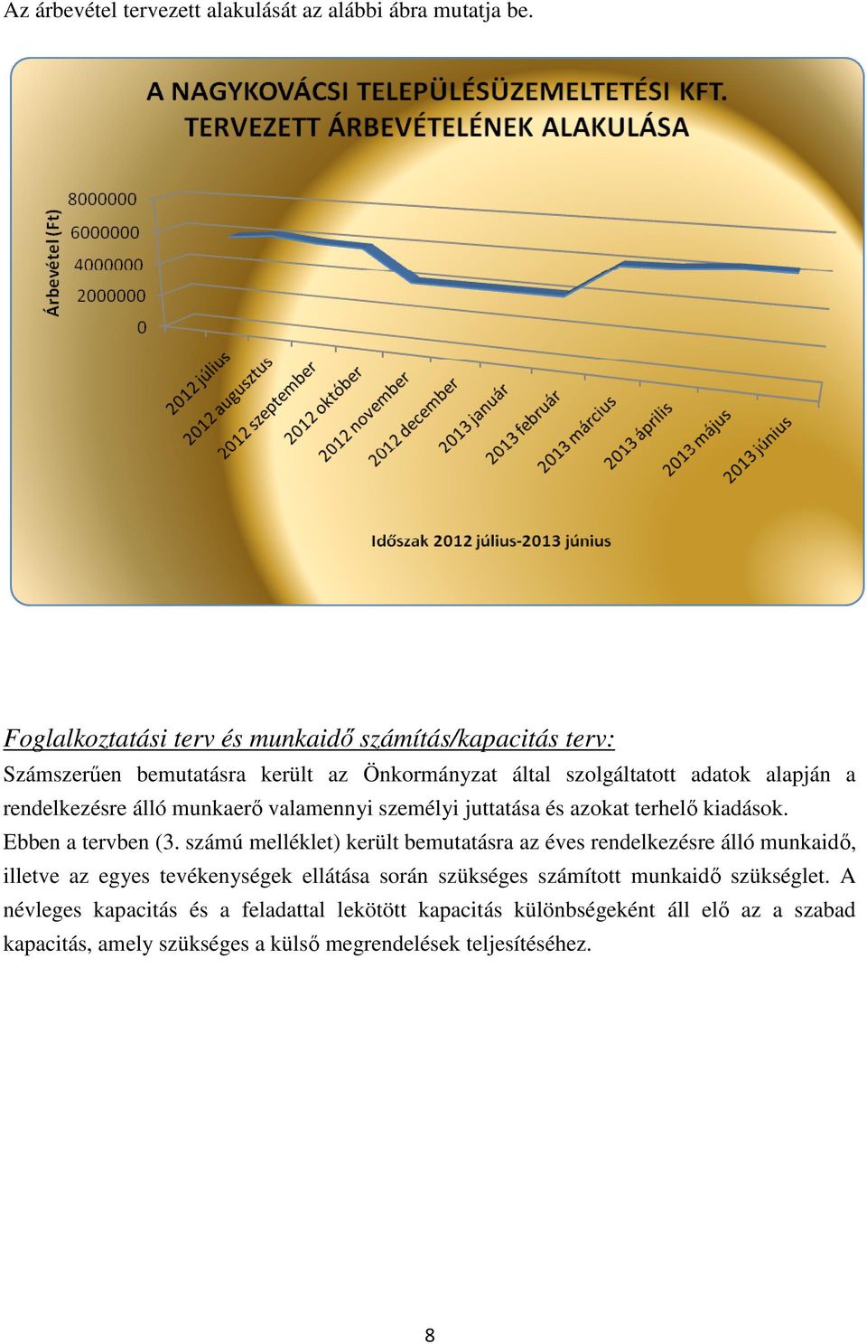 álló munkaerő valamennyi személyi juttatása és azokat terhelő kiadások. Ebben a tervben (3.