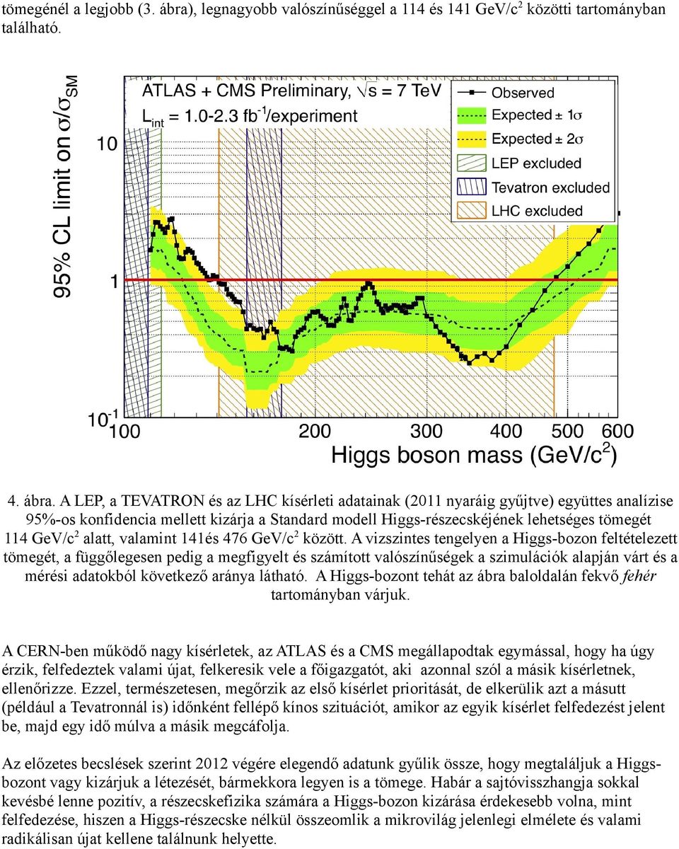 A LEP, a TEVATRON és az LHC kísérleti adatainak (2011 nyaráig gyűjtve) együttes analízise 95%-os konfidencia mellett kizárja a Standard modell Higgs-részecskéjének lehetséges tömegét 114 GeV/c2