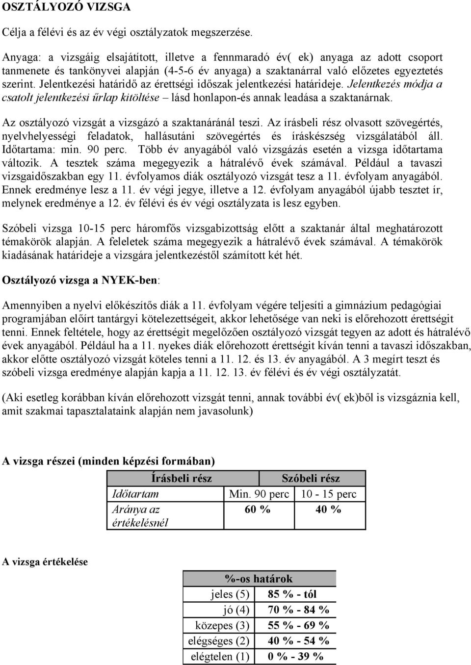 Jelentkezési határidő az érettségi időszak jelentkezési határideje. Jelentkezés módja a csatolt jelentkezési űrlap kitöltése lásd honlapon-és annak leadása a szaktanárnak.