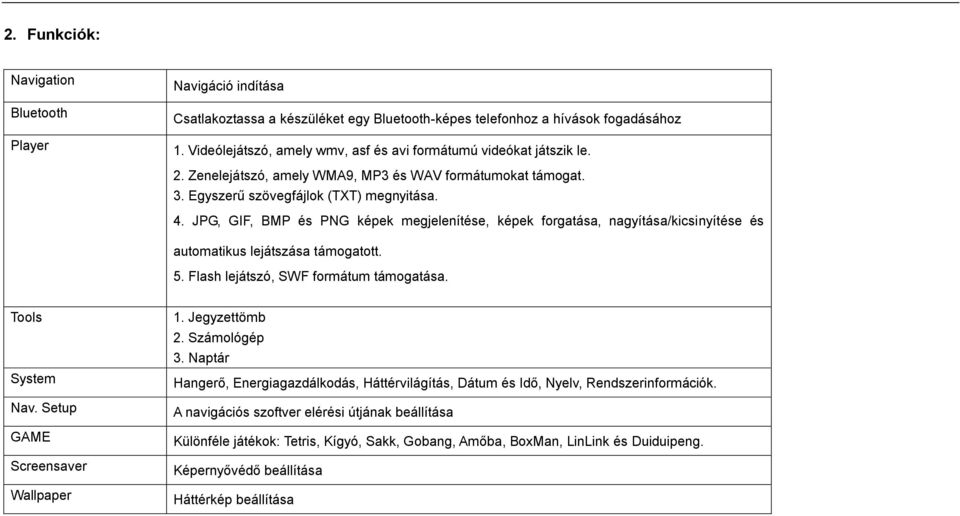 JPG, GIF, BMP és PNG képek megjelenítése, képek forgatása, nagyítása/kicsinyítése és automatikus lejátszása támogatott. 5. Flash lejátszó, SWF formátum támogatása. Tools System Nav.