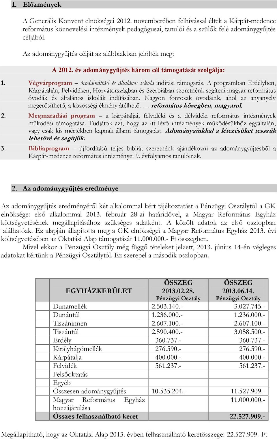 A programban Erdélyben, Kárpátalján, Felvidéken, Horvátországban és Szerbiában szeretnénk segíteni magyar református óvodák és általános iskolák indításában.