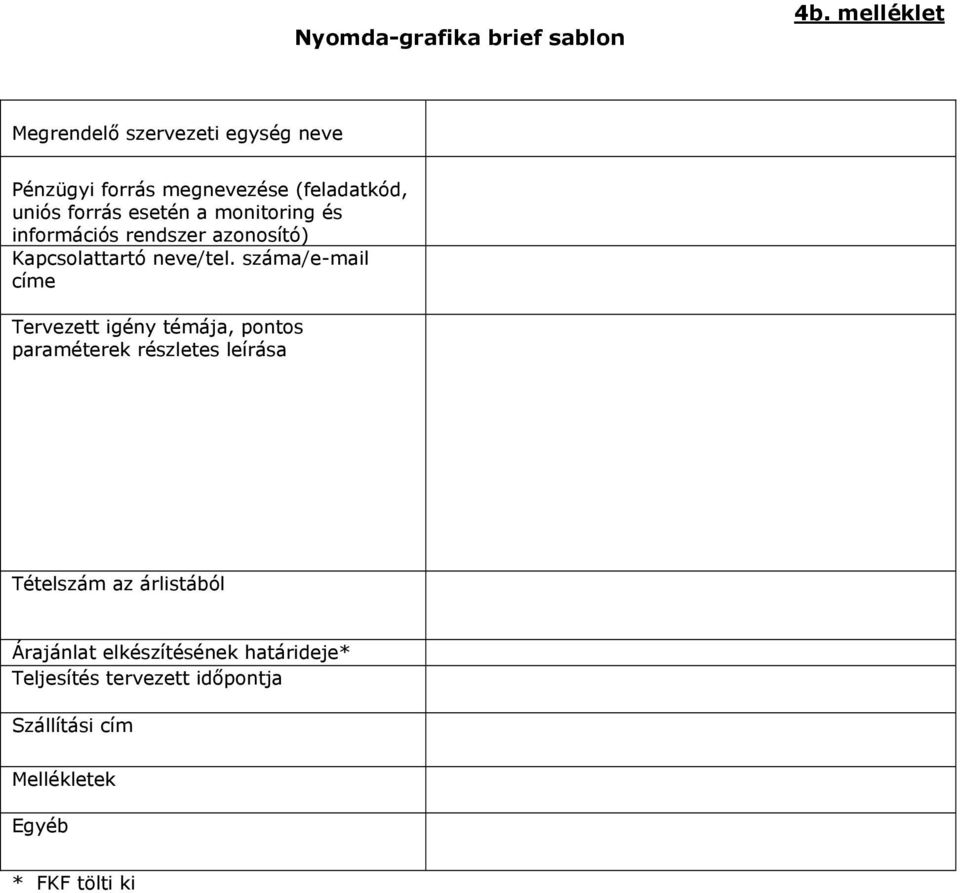 monitoring és információs rendszer azonosító) Kapcsolattartó neve/tel.