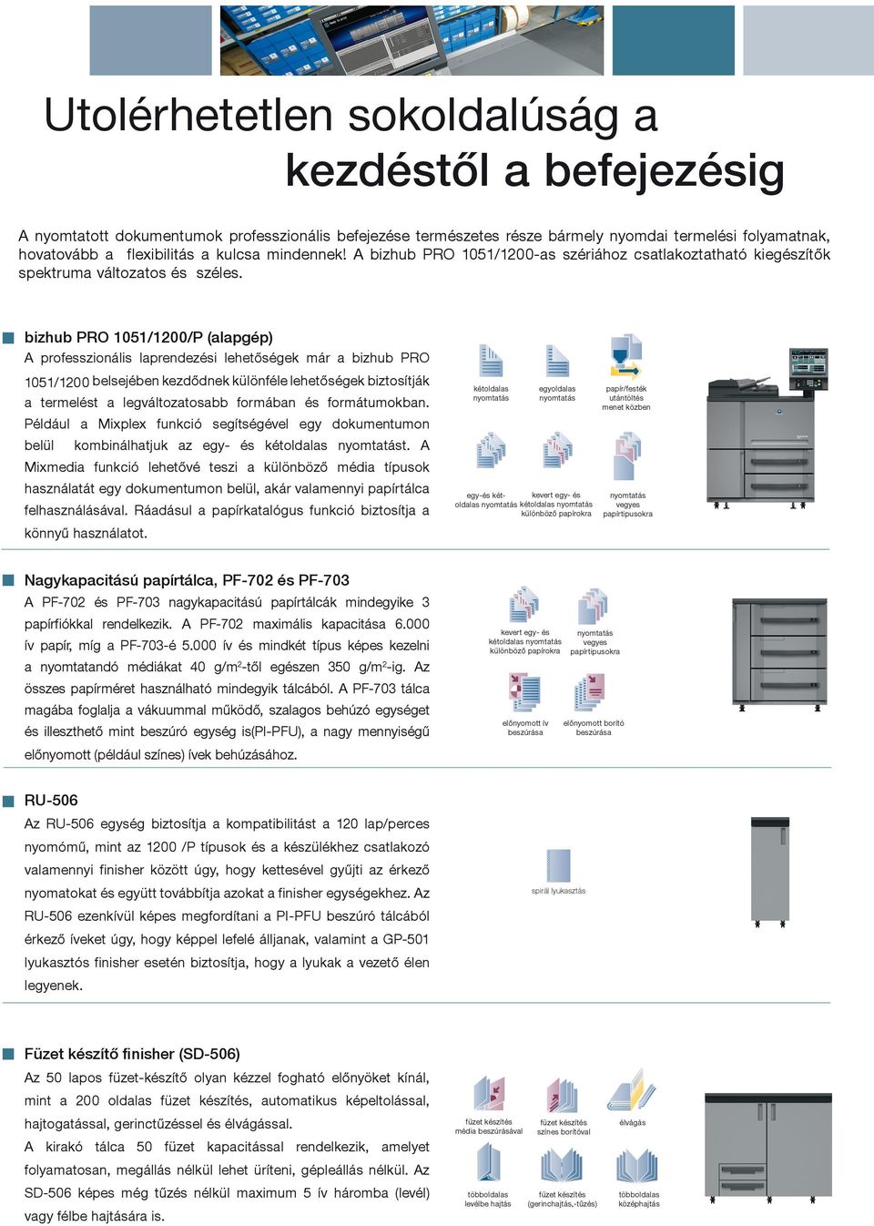 bizhub PRO 1051/1200/P (alapgép) A professzionális laprendezési lehetőségek már a bizhub PRO 1051/1200 belsejében kezdődnek különféle lehetőségek biztosítják a termelést a legváltozatosabb formában