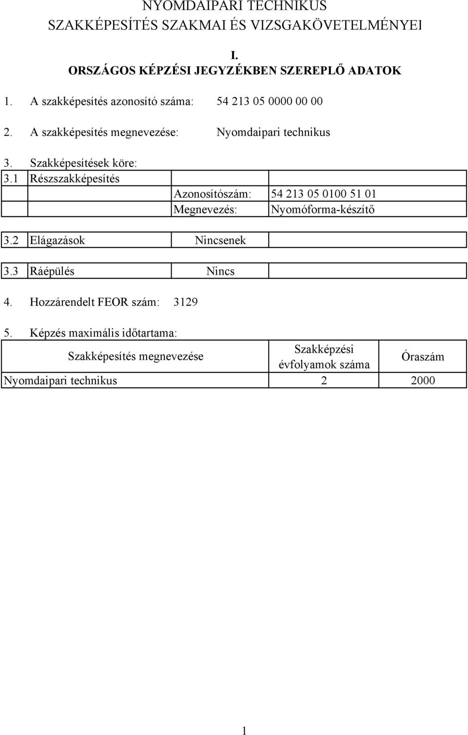 3.1 Szakképesítések köre: Részszakképesítés 3.2 Elágazások 3.3 Ráépülés 4.