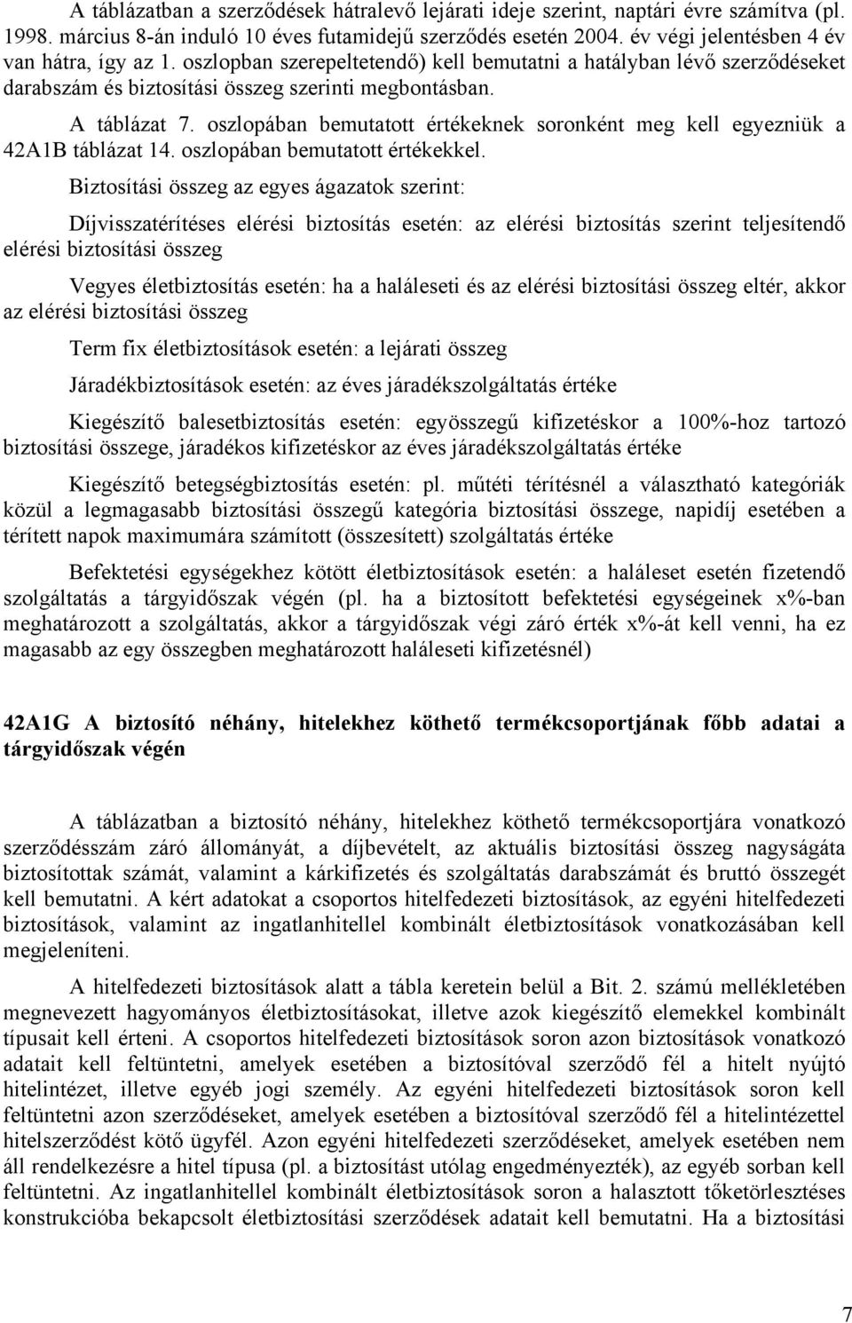 oszlopában bemutatott értékeknek soronként meg kell egyezniük a 42A1B táblázat 14. oszlopában bemutatott értékekkel.