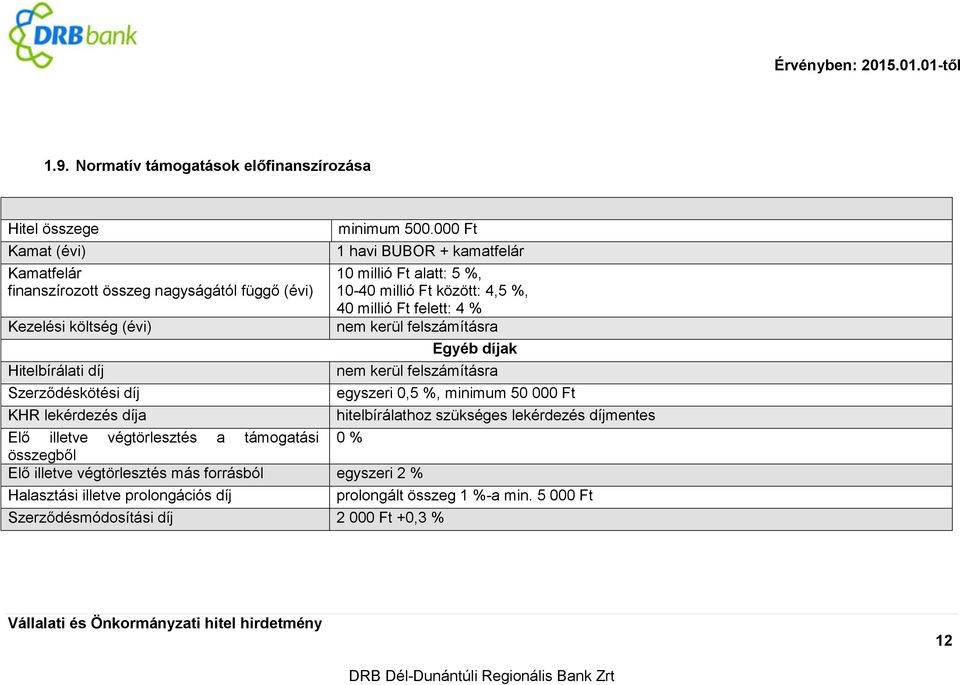 000 Ft 1 havi BUBOR + kamatfelár 10 millió Ft alatt: 5 %, 10-40 millió Ft között: 4,5 %, 40 millió Ft felett: 4 % Elő illetve végtörlesztés a támogatási 0 %