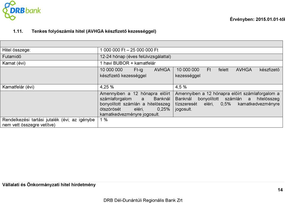 jutalék (évi; az igénybe nem vett összegre vetítve) Amennyiben a 12 hónapra előírt számlaforgalom a Banknál bonyolított számlán a hitelösszeg ötszörösét eléri, 0,25%