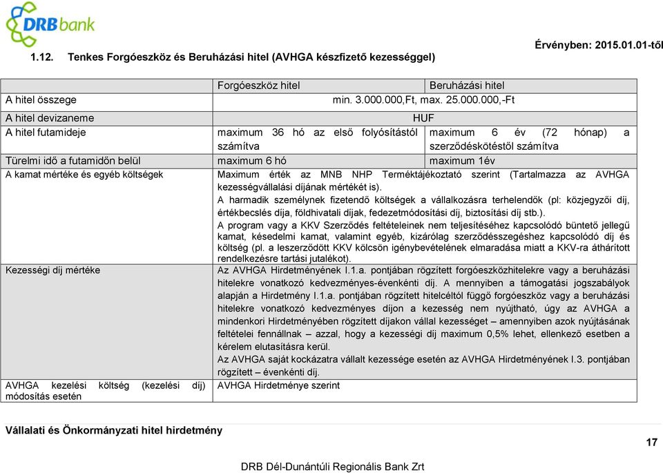 maximum 6 hó maximum 1év A kamat mértéke és egyéb költségek Maximum érték az MNB NHP Terméktájékoztató szerint (Tartalmazza az AVHGA kezességvállalási díjának mértékét is).