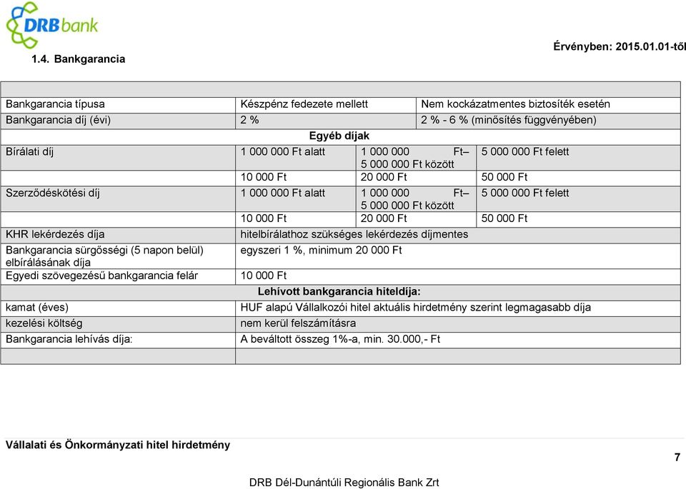 Ft 5 000 000 Ft felett 5 000 000 Ft között 10 000 Ft 20 000 Ft 50 000 Ft Szerződéskötési díj 1 000 000 Ft alatt 1 000 000 Ft 5 000 000 Ft felett 5 000 000 Ft között 10 000 Ft 20 000 Ft 50 000 Ft KHR