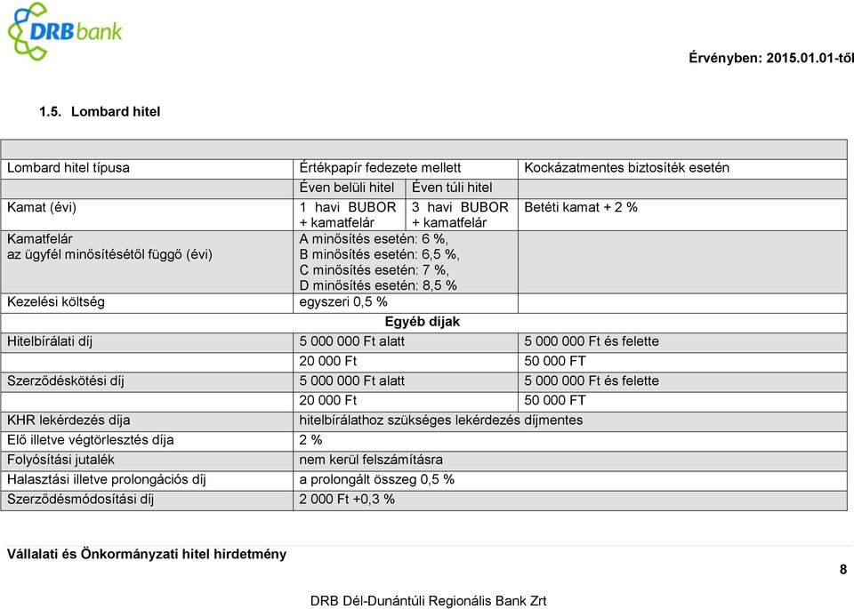 Betéti kamat + 2 % Hitelbírálati díj 5 000 000 Ft alatt 5 000 000 Ft és felette 20 000 Ft 50 000 FT Szerződéskötési díj 5 000 000 Ft alatt 5 000 000 Ft és felette KHR lekérdezés díja Elő illetve