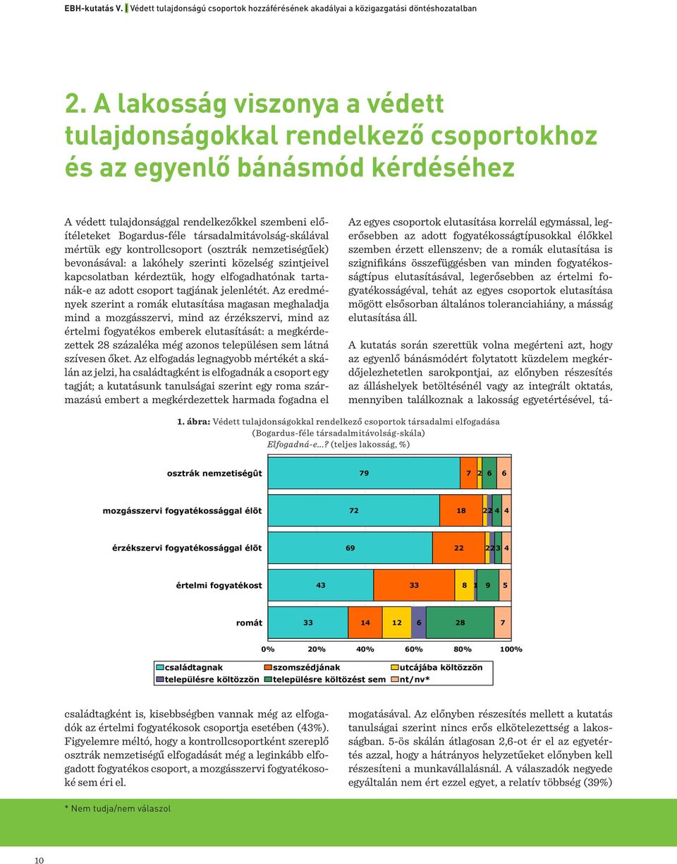 csoport tagjának jelenlétét.