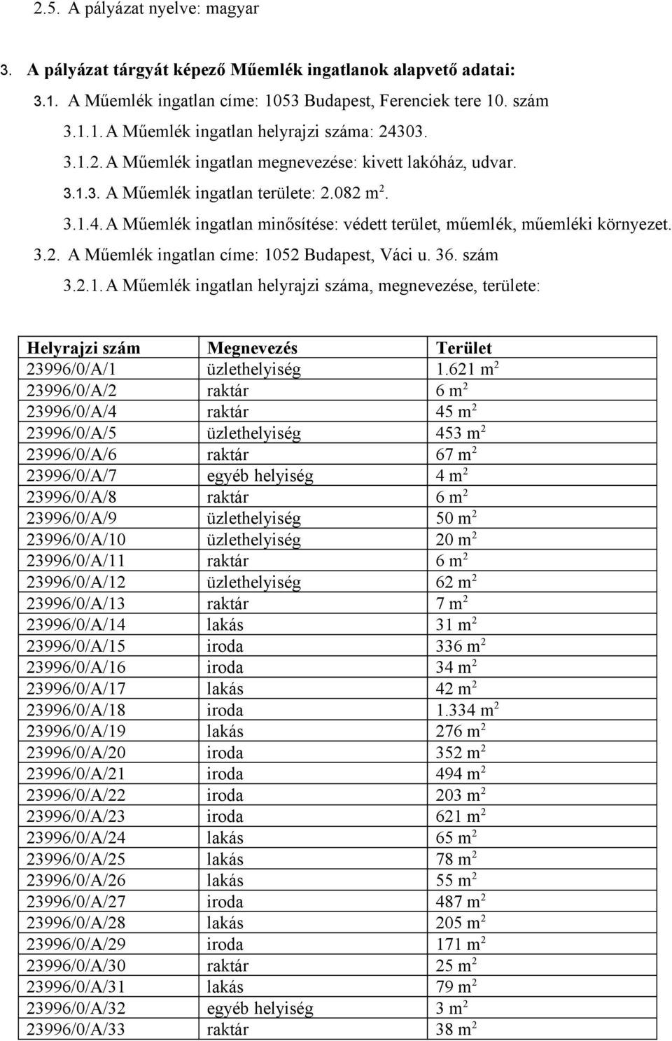 36. szám 3.2.1. A Műemlék ingatlan helyrajzi száma, megnevezése, területe: Helyrajzi szám Megnevezés Terület 23996/0/A/1 üzlethelyiség 1.