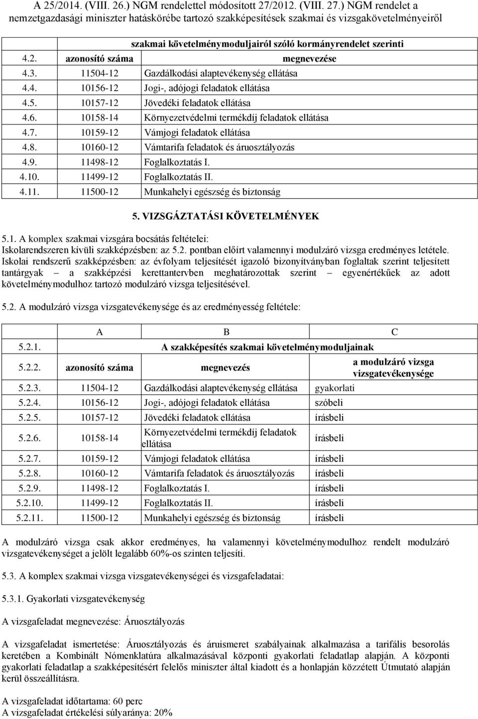 4.11. 11500-12 Munkahelyi egészség és biztonság 5. VIZSGÁZTATÁSI KÖVETELMÉNYEK 5.1. A komplex szakmai vizsgára bocsátás feltételei: Iskolarendszeren kívüli szakképzésben: az 5.2. pontban előírt valamennyi modulzáró vizsga eredményes letétele.