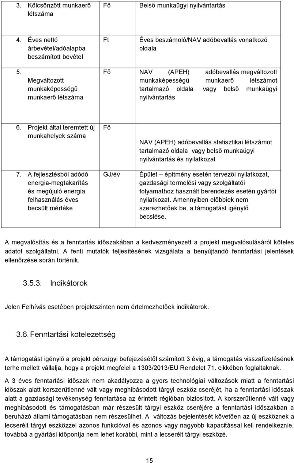 Projekt által teremtett új munkahelyek száma 7.