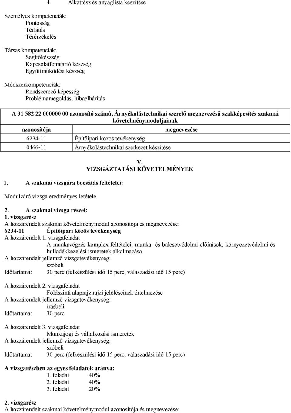 megnevezése 6234-11 Építőipari közös tevékenység 0466-11 Árnyékolástechnikai szerkezet készítése 1. A szakmai vizsgára bocsátás feltételei: Modulzáró vizsga eredményes letétele V.