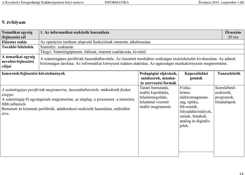 Személyi: szaktanár Tárgyi: Számítógépterem, hálózat, internet csatlakozás, kivetítő. A számítógépes perifériák használatbavétele. Az összetett munkához szükséges eszközkészlet kiválasztása.