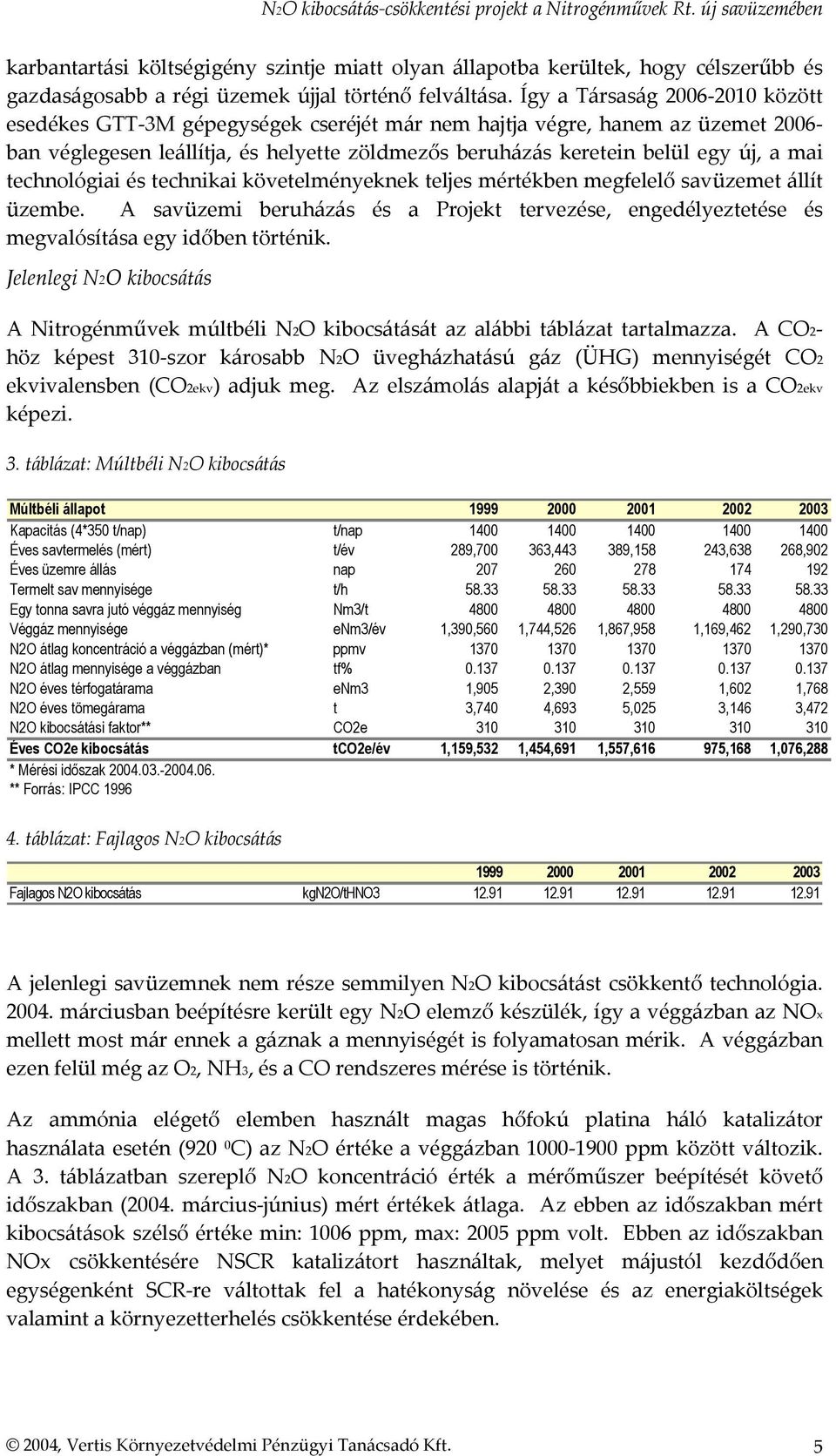 technológiai és technikai követelményeknek teljes mértékben megfelelő savüzemet állít üzembe. A savüzemi beruházás és a Projekt tervezése, engedélyeztetése és megvalósítása egy időben történik.