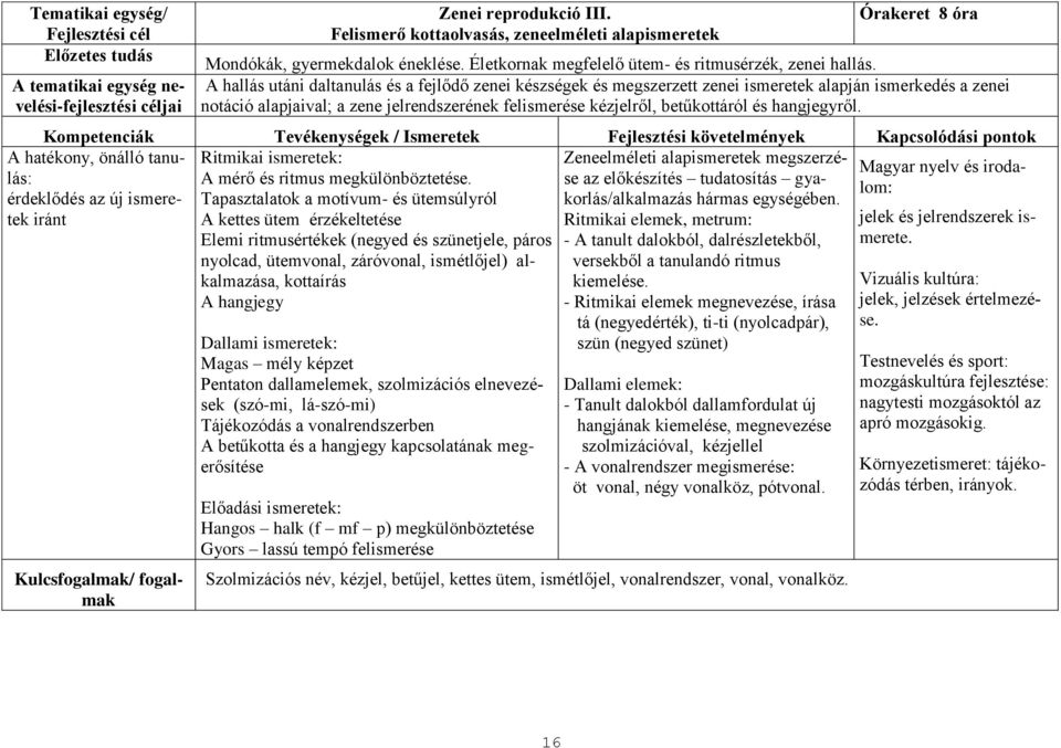 A hallás utáni daltanulás és a fejlődő zenei készségek és megszerzett zenei ismeretek alapján ismerkedés a zenei notáció alapjaival; a zene jelrendszerének felismerése kézjelről, betűkottáról és