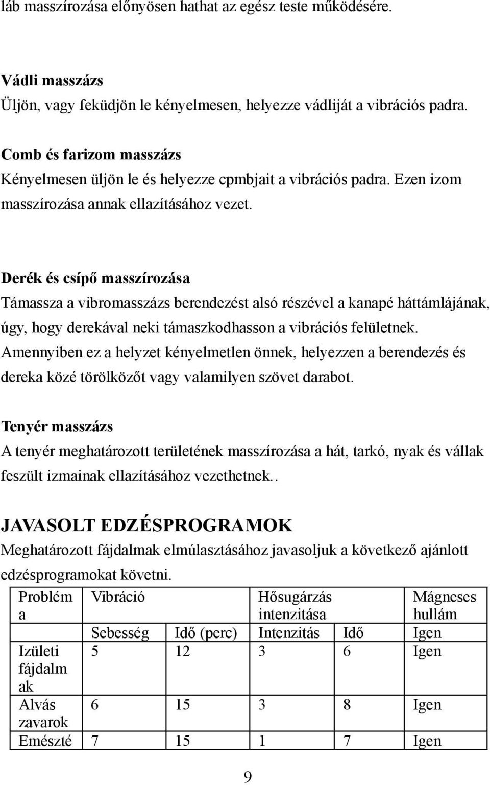 Derék és csípő masszírozása Támassza a vibromasszázs berendezést alsó részével a kanapé háttámlájának, úgy, hogy derekával neki támaszkodhasson a vibrációs felületnek.