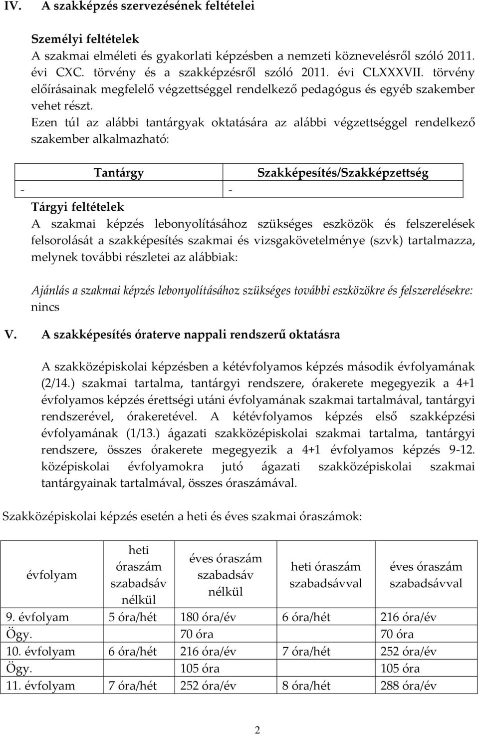 Ezen túl az alábbi tantárgyak oktatására az alábbi végzettséggel rendelkező szakember alkalmazható: Tantárgy Szakképesítés/Szakképzettség - - Tárgyi feltételek A szakmai képzés lebonyolításához