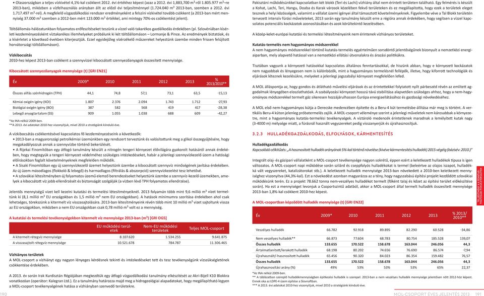 A megfelelő vízgazdálkodási rendszer eredményeként a felszíni vízkivétel tovább csökkent (a 2013-ban mért mennyiség 37.000 m 3 szemben a 2012-ben mért 123.