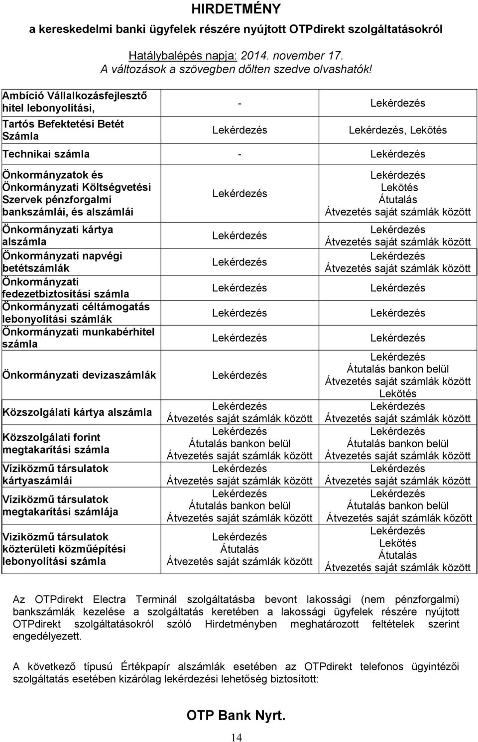 munkabérhitel számla Önkormányzati devizaszámlák Közszolgálati kártya alszámla Közszolgálati forint megtakarítási számla Víziközmű társulatok kártyaszámlái Víziközmű társulatok megtakarítási számlája