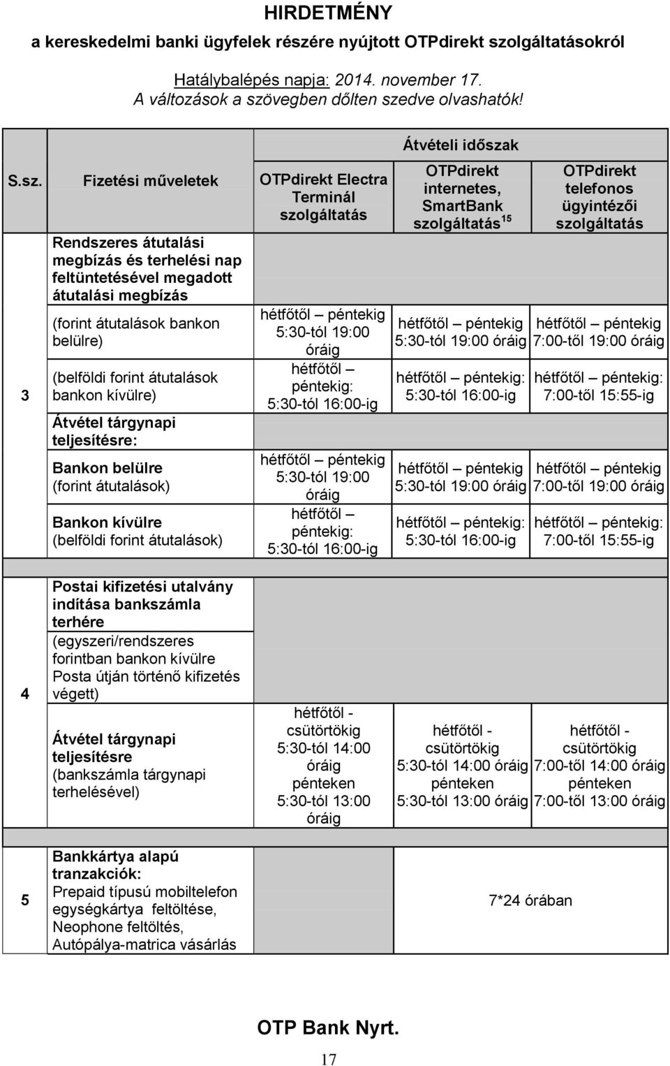 16:00-ig 5:30-tól 19:00 hétfőtől péntekig: 5:30-tól 16:00-ig Átvételi időszak OTPdirekt internetes, SmartBank szolgáltatás 15 5:30-tól 19:00 : 5:30-tól 16:00-ig 5:30-tól 19:00 : 5:30-tól 16:00-ig