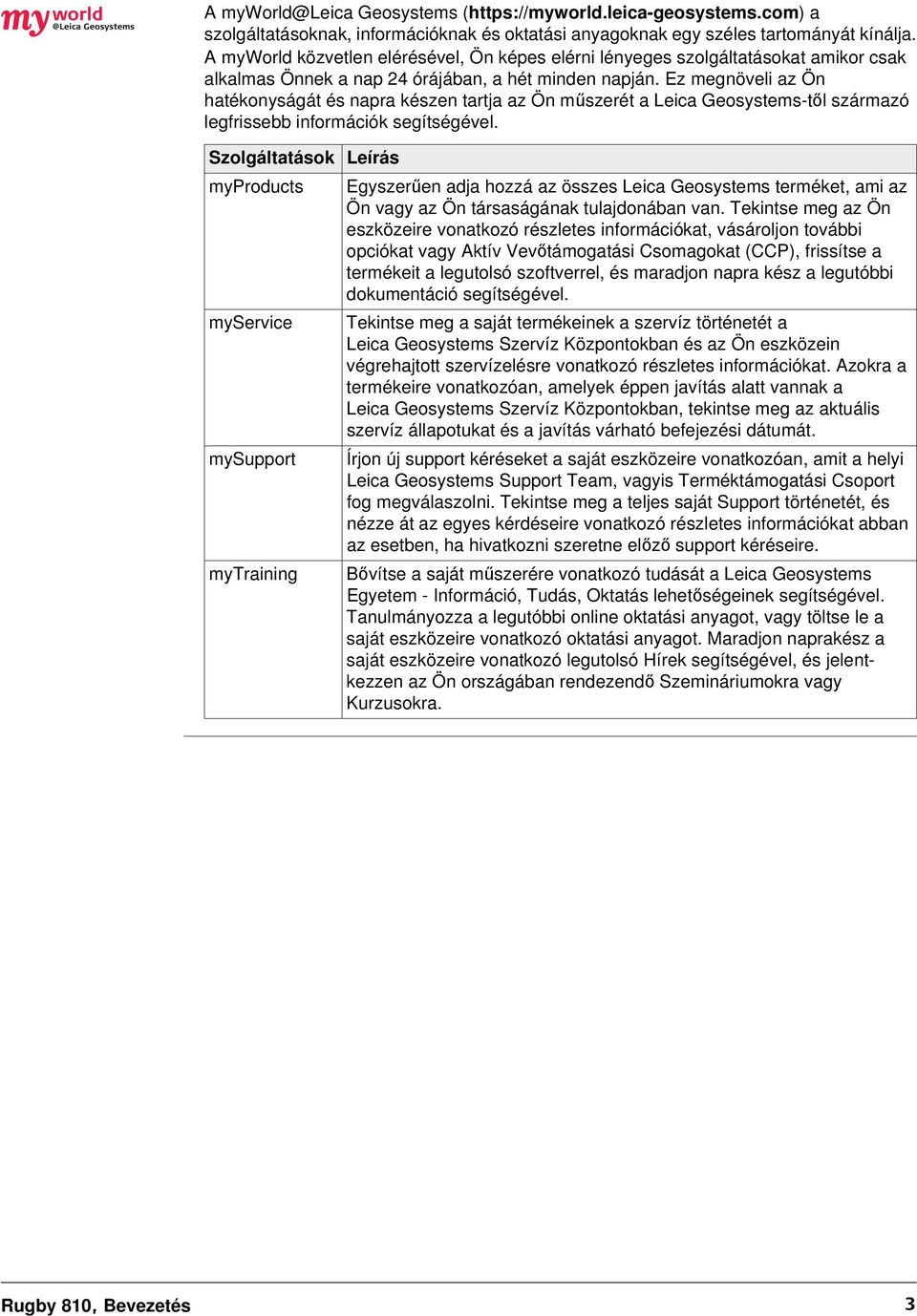 Ez megnöveli az Ön hatékonyságát és napra készen tartja az Ön műszerét a Leica Geosystems-től származó legfrissebb információk segítségével.