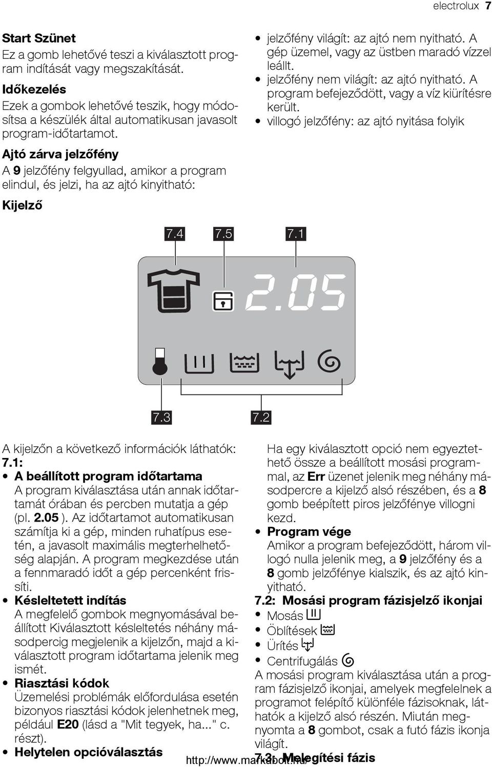 Ajtó zárva jelzőfény A 9 jelzőfény felgyullad, amikor a program elindul, és jelzi, ha az ajtó kinyitható: Kijelző jelzőfény világít: az ajtó nem nyitható.