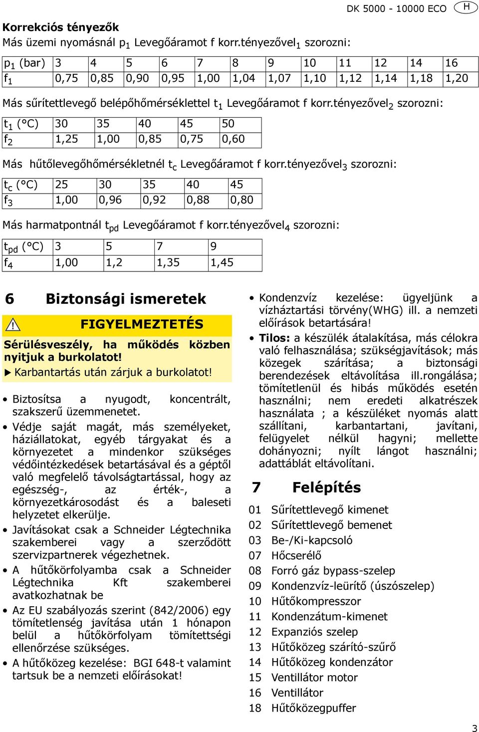 tényezővel 2 szorozni: t 1 ( C) 30 35 40 45 50 f 2 1,25 1,00 0,85 0,75 0,60 Más hűtőlevegőhőmérsékletnél t c Levegőáramot f korr.