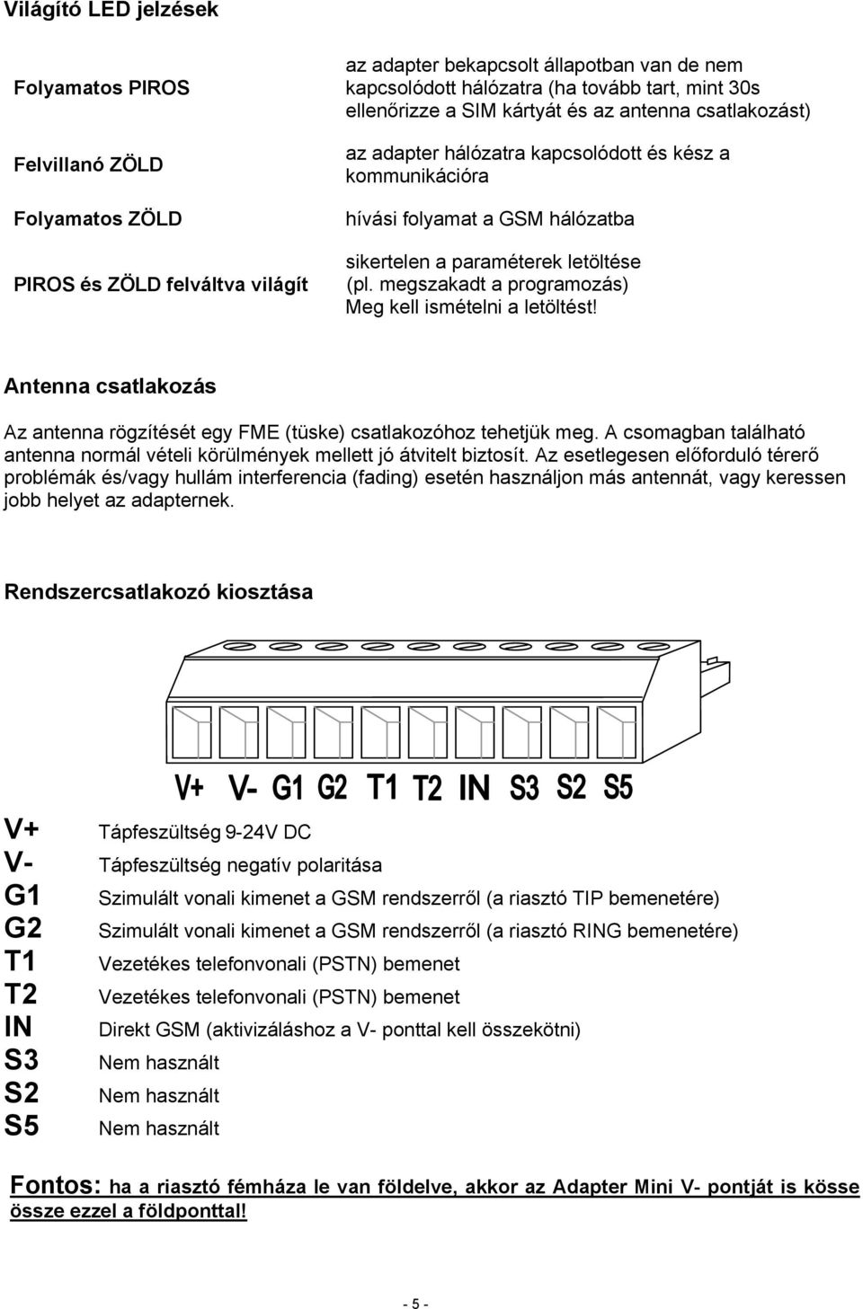 megszakadt a programozás) Meg kell ismételni a letöltést! Antenna csatlakozás Az antenna rögzítését egy FME (tüske) csatlakozóhoz tehetjük meg.