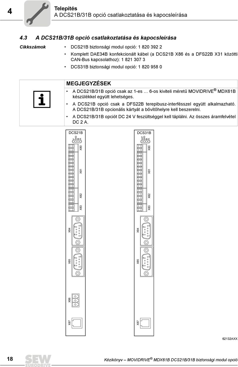 kapcsolathoz): 1 821 307 3 DCS31B biztonsági modul opció: 1 820 958 0 MEGJEGYZÉSEK A DCS21B/31B opció csak az 1-es 6-os kiviteli méretű MOVIDRIVE MDX61B készülékkel együtt lehetséges.