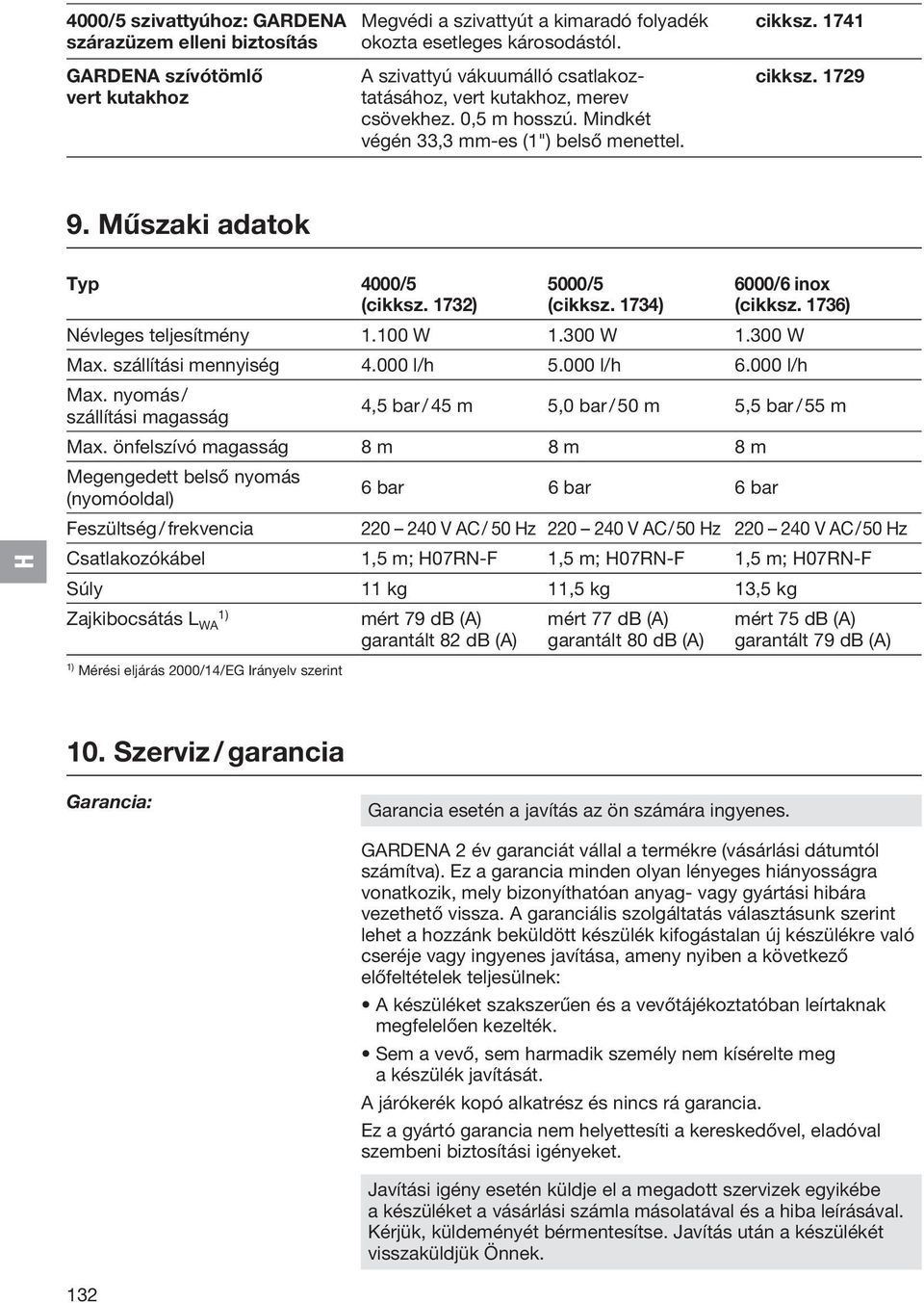 1732) 5000/5 (cikksz. 1734) 6000/6 inox (cikksz. 1736) Névleges teljesítmény 1.100 W 1.300 W 1.300 W Max. szállítási mennyiség 4.000 l/h 5.000 l/h 6.000 l/h Max.