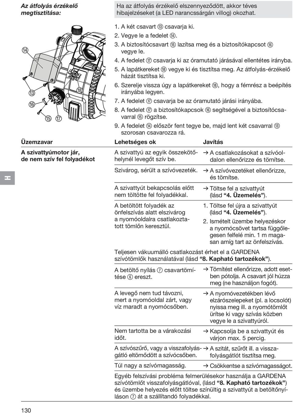 A lapátkereket i vegye ki és tisztítsa meg. Az átfolyás-érzékelő házát tisztítsa ki. 6. Szerelje vissza úgy a lapátkereket i, hogy a fémrész a beépítés irányába legyen. 7.