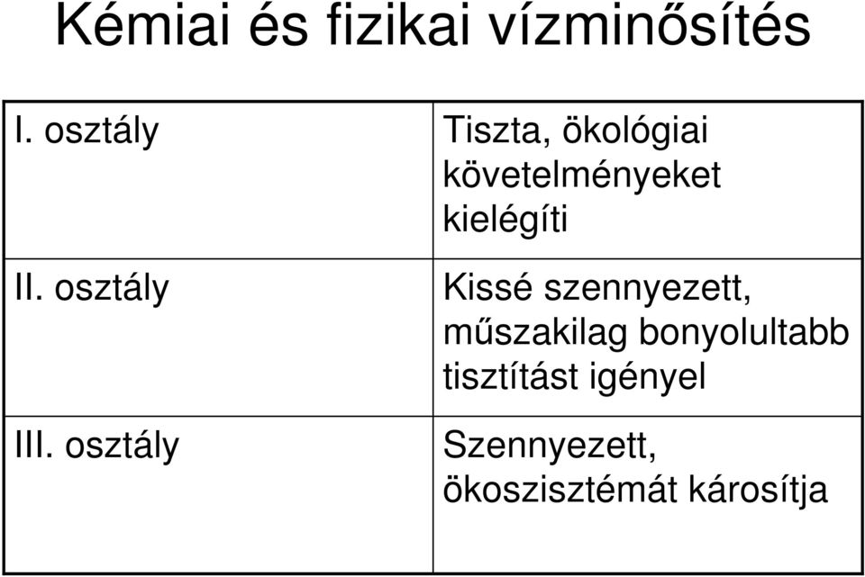 osztály Tiszta, ökológiai követelményeket kielégíti