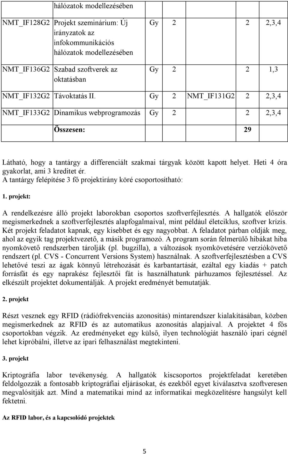 Heti 4 óra gyakorlat, ami 3 kreditet ér. A tantárgy felépítése 3 fő projektirány köré csoportosítható: 1. projekt: A rendelkezésre álló projekt laborokban csoportos szoftverfejlesztés.