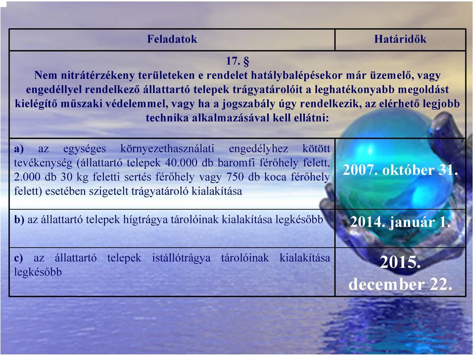 védelemmel, vagy ha a jogszabály úgy rendelkezik, az elérhető legjobb technika alkalmazásával kell ellátni: a) az egységes környezethasználati engedélyhez kötött tevékenység (állattartó